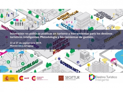 Video interactivo ¿Qué son los Destinos Turísticos Inteligentes?