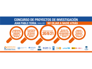 Concurso de proyectos de investigación Juan Pablo Terra. Edición 2021