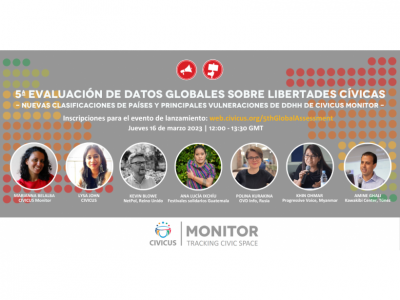 Presentación informe global | El poder ciudadano bajo ataque 2022