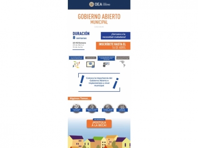 Gobierno Abierto Municipal | Curso en línea